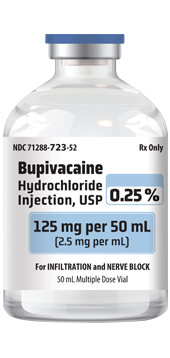 Bupivacaine Hydrochloride Injection, USP 0.25%, 125 mg per 50 mL